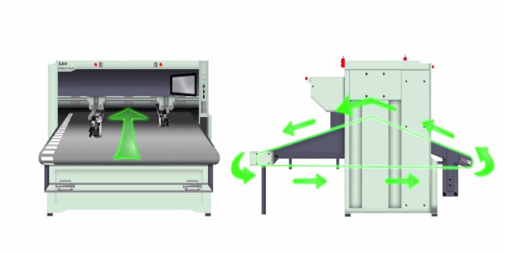 Раскройный комплекс, недорого, прямиком из Китая!!!